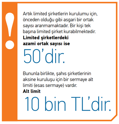 Limited Şirketi