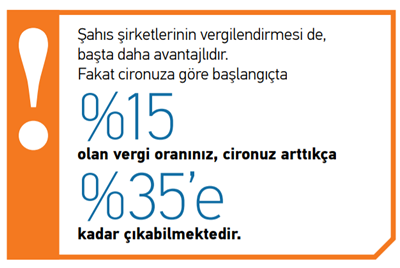 Şahıs İşletmesi