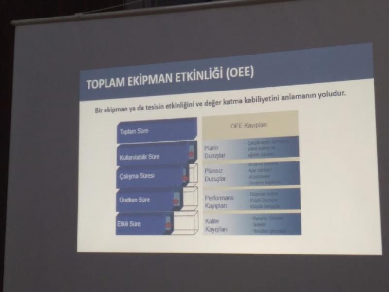 ORAN Tarafından Desteklenen "Üretim Süreçlerinde Kalite ve Verimlilik Odaklı Hassas Teknikler ve Teknolojiler Egitimi ve Sertifikasyonu" Başlıklı Projenin 2.Tur Eğitimleri Verildi